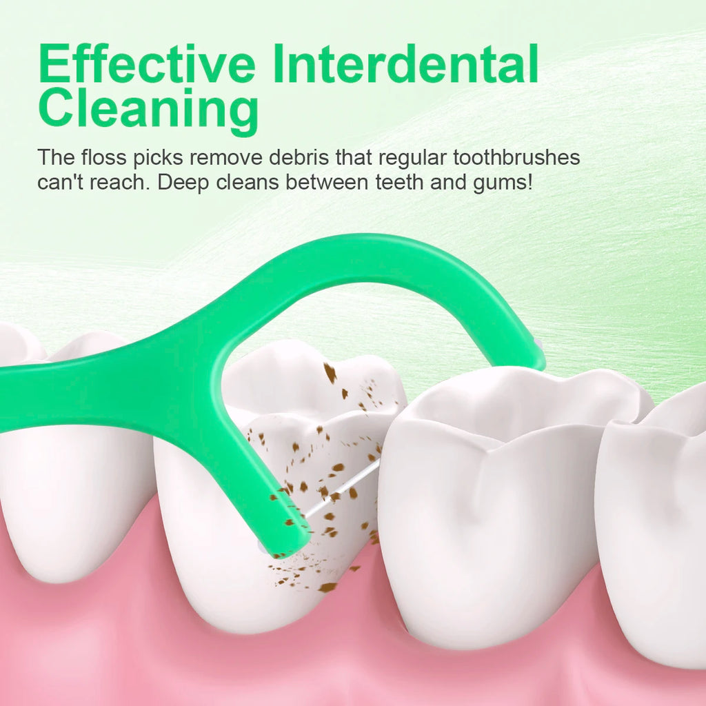Interdental cleaning tool with text about effective interdental cleaning.