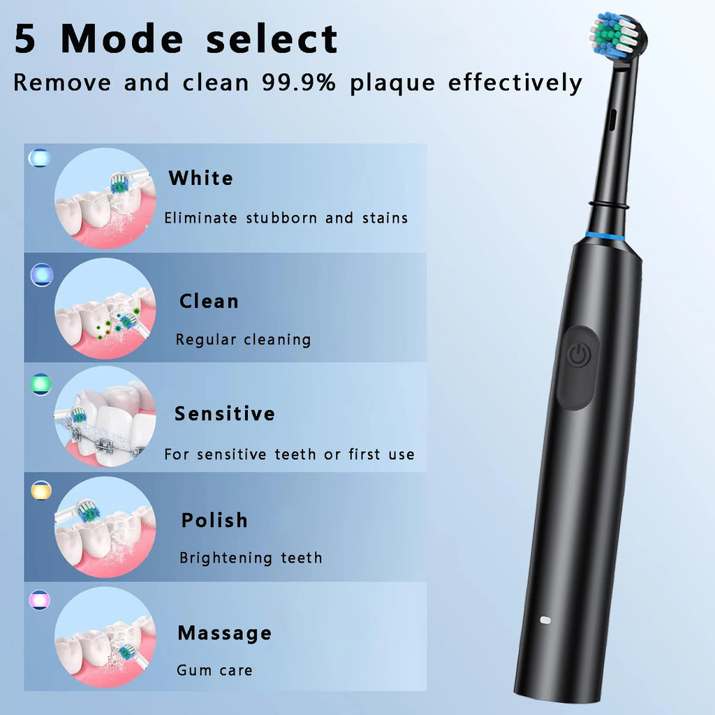 Electric toothbrush modes