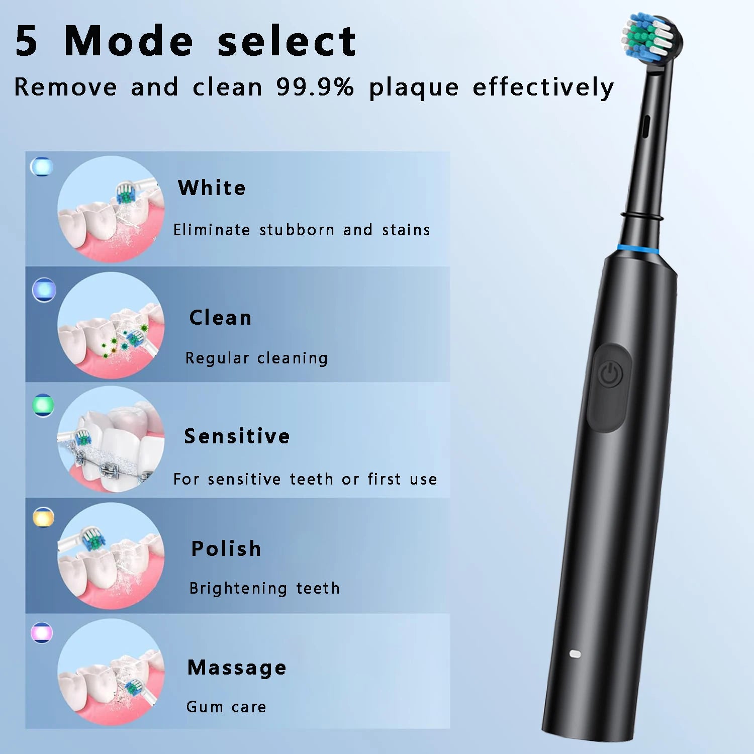 Electric toothbrush modes